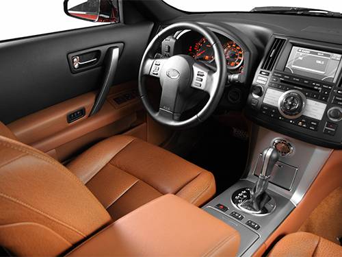 Automotive Interiors