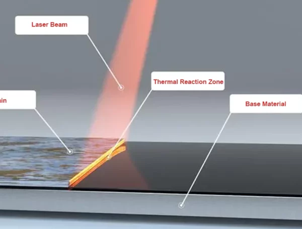 Laserreinigungsmaschinen zur Entfernung von Industrieölflecken