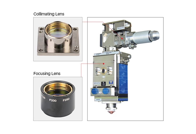 Collimating Focusing Lens for Precitec HPSSL - 5