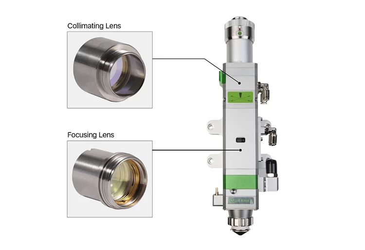 Collimating & Focusing Lens for Raytools BM109 - 6