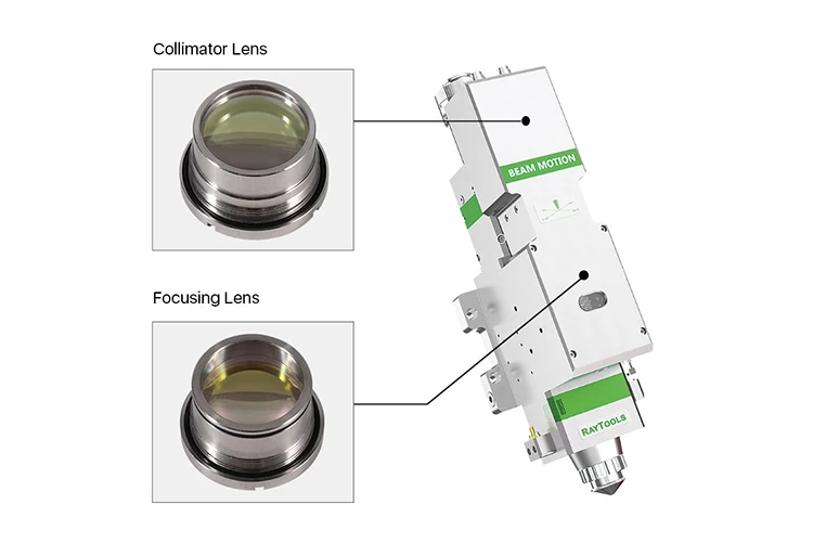 Collimating & Focusing Lens for Raytools BM111 - 6