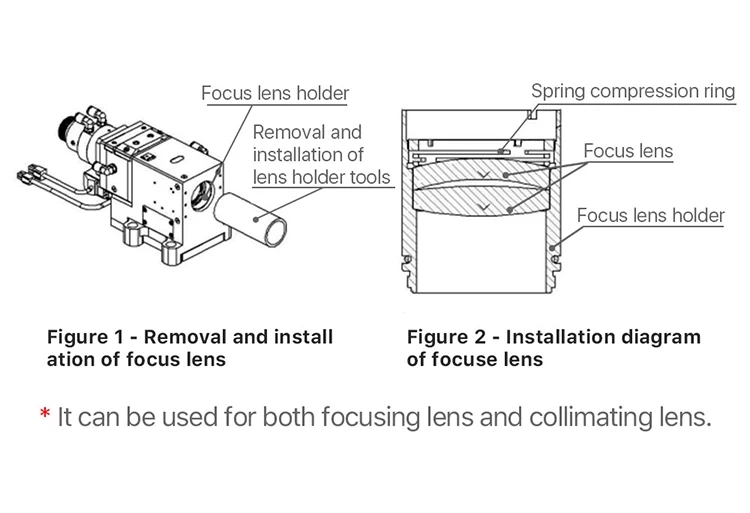 Lens Insertion Tool for Raytool BM109 BT210S - 5