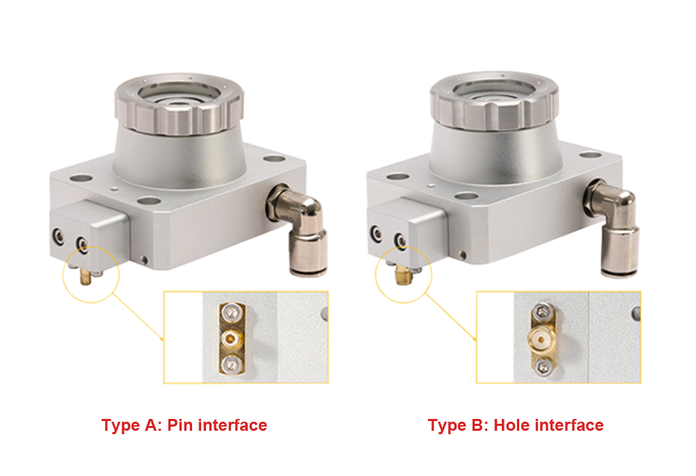 Fiber Laser Nozzle Connector for Raytools BM111 BM110 2D