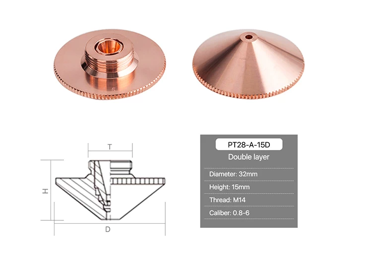 Raytools A Type-6