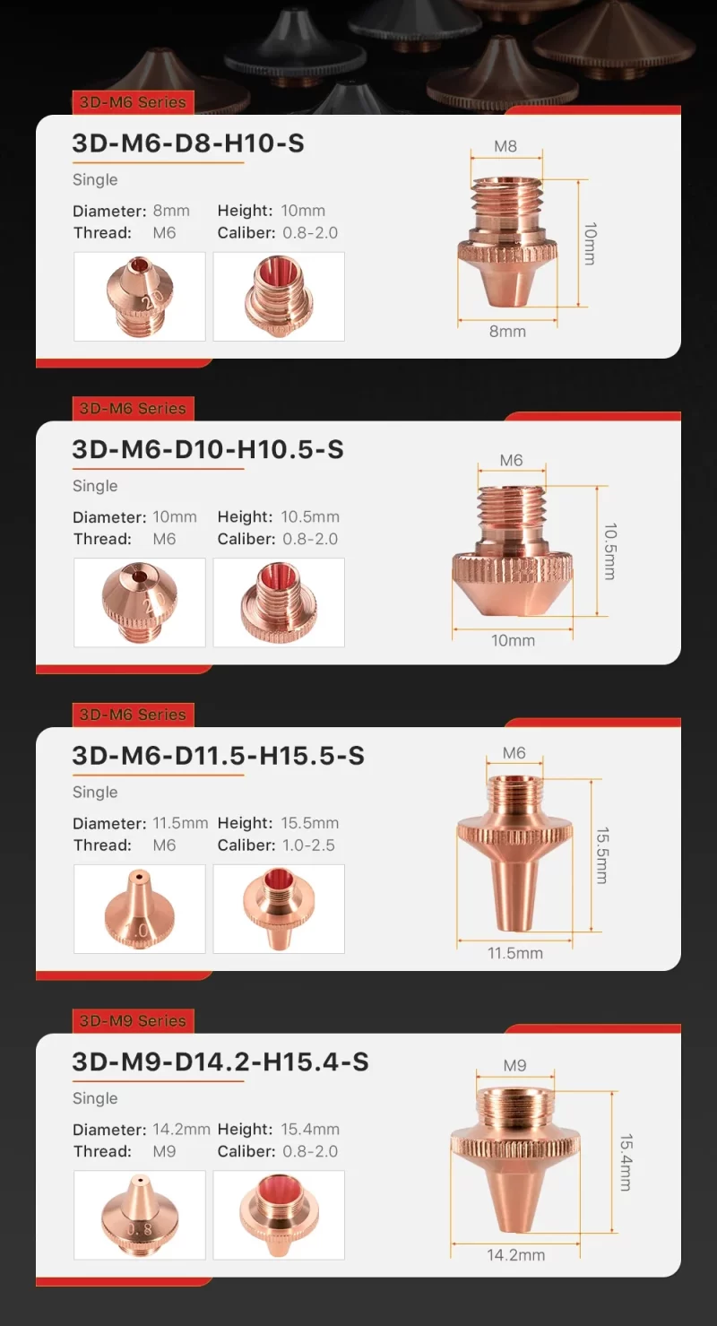 3D-M6-M9-Series-Laser-Nozzles-Product Details 1