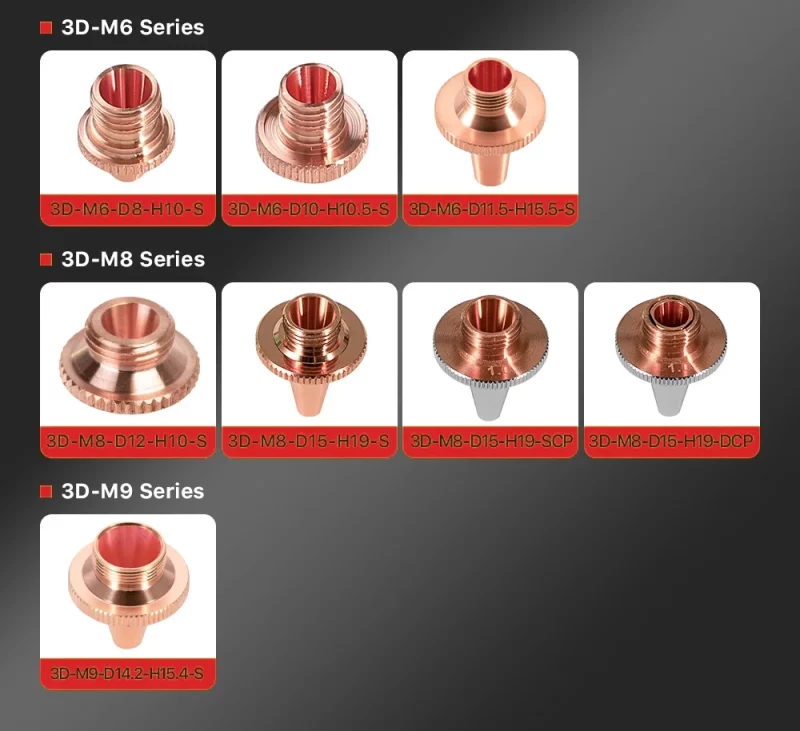 3D-M6-M9-Series-Laser-Nozzles-Product Details 3