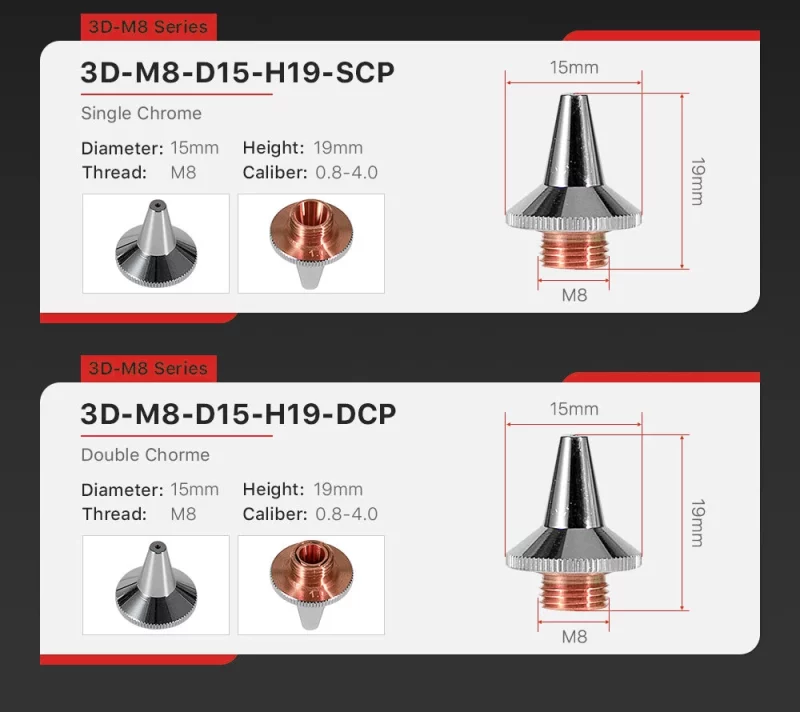 3D-M8-Series-Laser-Nozzles-Product Details 2