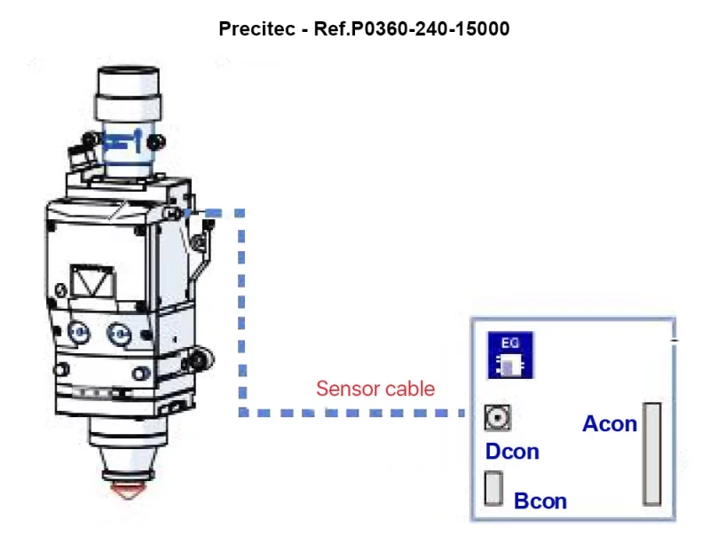 Amplifier Cable for Precitec Laser Head - Product Details 3