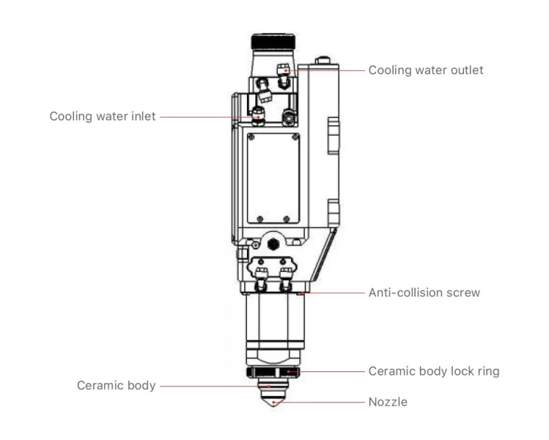 BOCI BLT4 Product Details 2 - 1