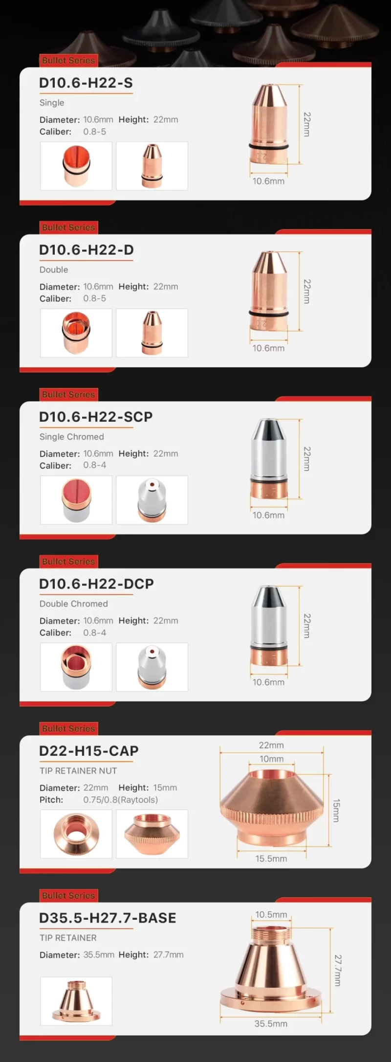 Bullet Series Laser Cutting Nozzles-Product Details 1
