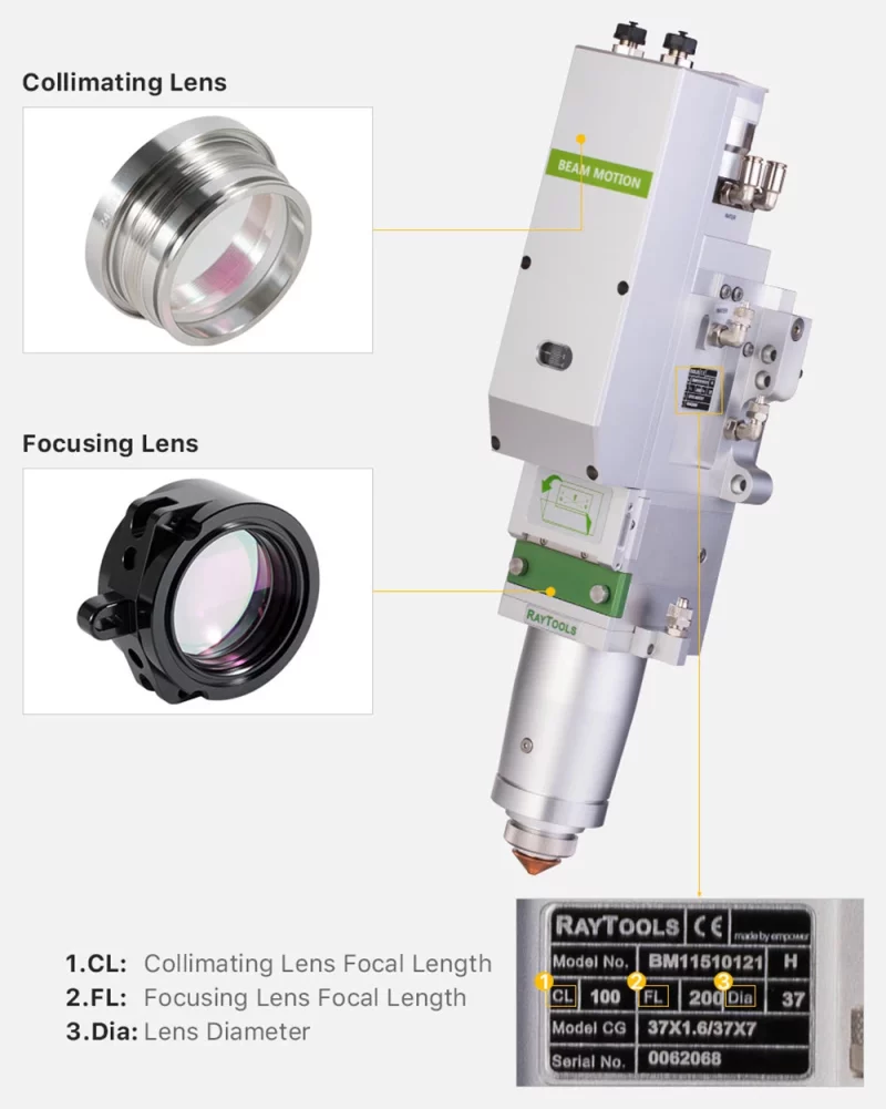 Collimating & Focusing Lens for BM114 BM115 - Product Details 5