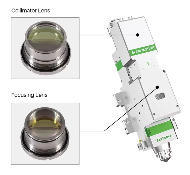 Collimating & Focusing Lens for Raytools BM111 - Product Details 1