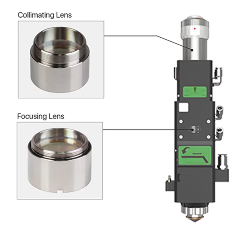 Collimating & Focusing Lens for Raytools BT240 - Product Details 3