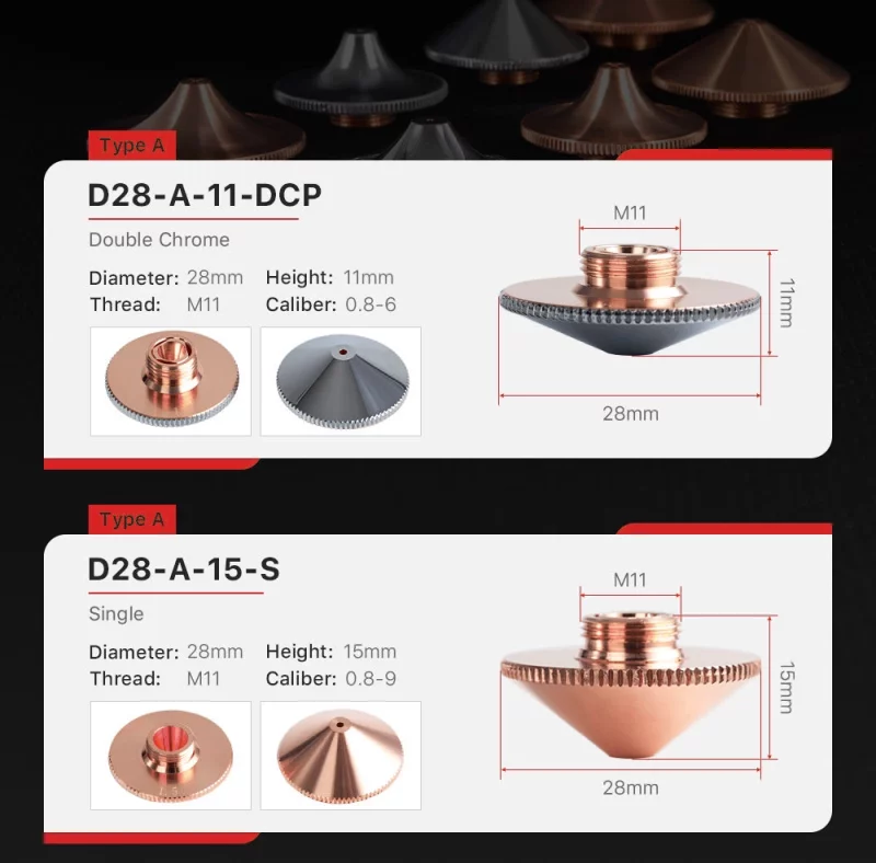 D28 Series A Type Laser Nozzles-Product Details 1