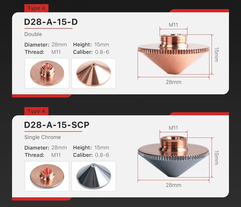 D28 Series A Type Laser Nozzles-Product Details 2