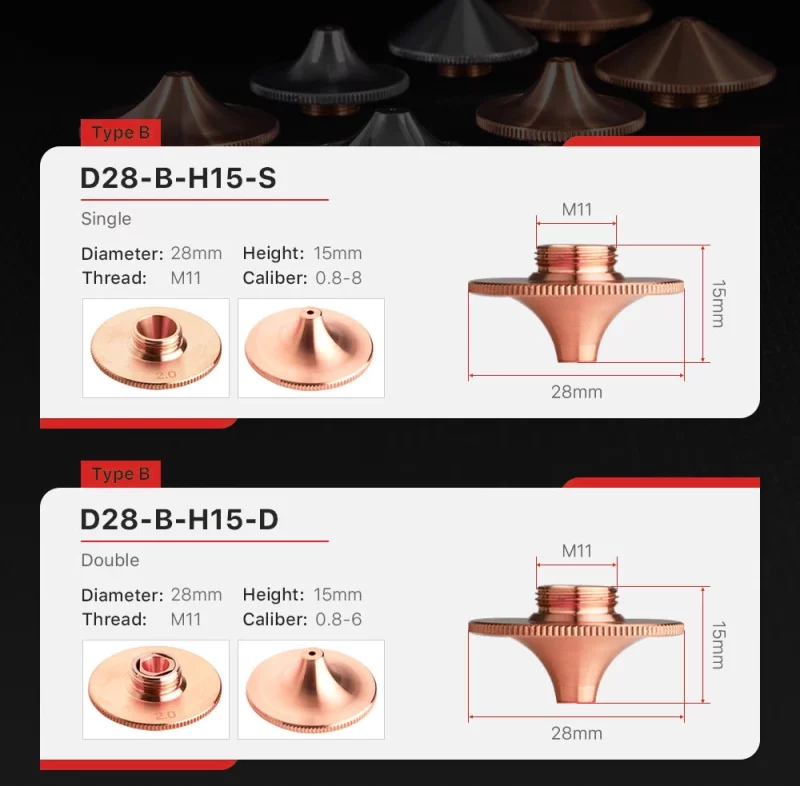 D28 Series B Type Laser Nozzles-Product Details 1
