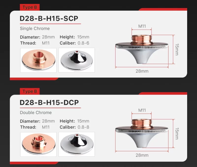 D28 Series B Type Laser Nozzles-Product Details 2
