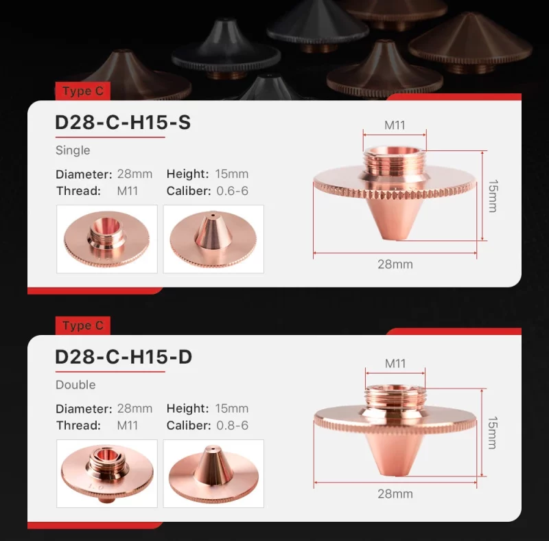 D28 Series C Type Laser Nozzles Product Details 1