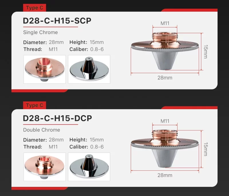 D28 Series C Type Laser Nozzles Product Details 2