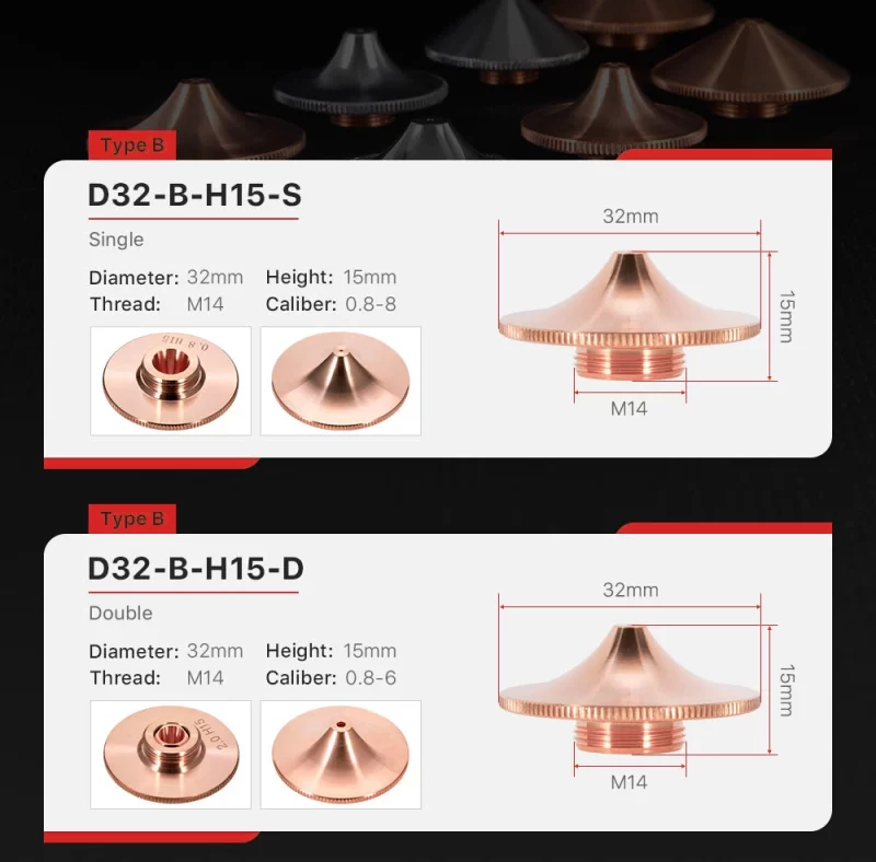 D32-Laser-Nozzles-B-Types-Product-Details-1
