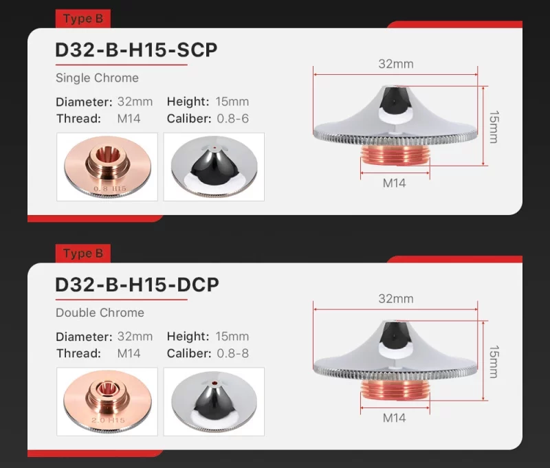 D32-Laser-Nozzles-B-Types-Product-Details-2