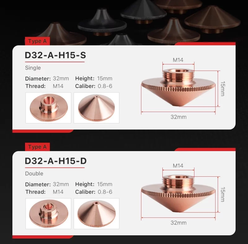 D32-Laser-Nozzles-Product Details 1