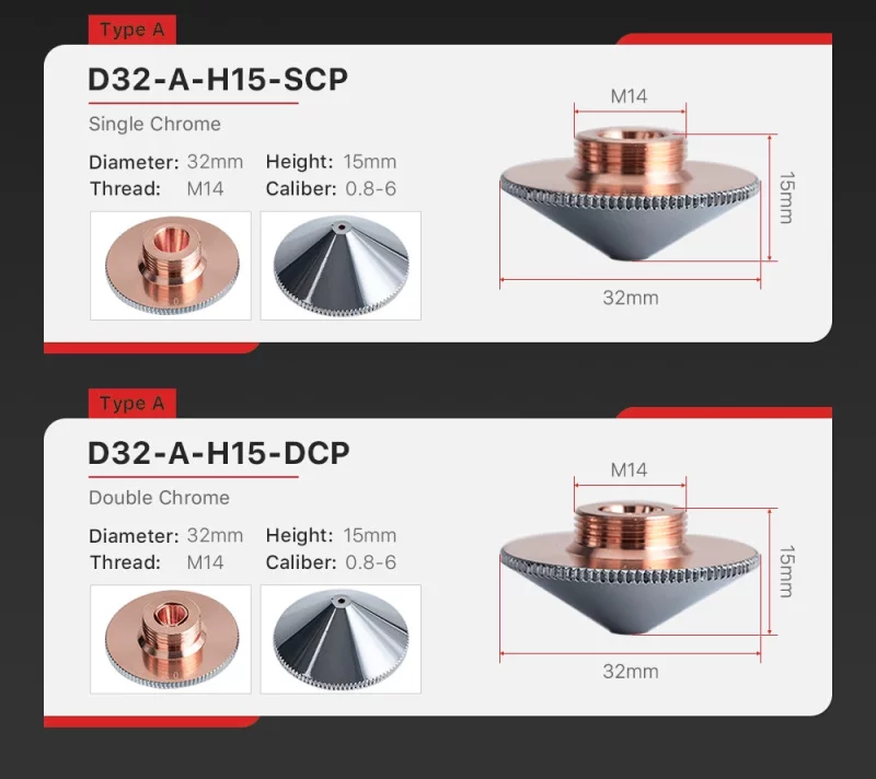 D32-Laser-Nozzles-Product Details 2