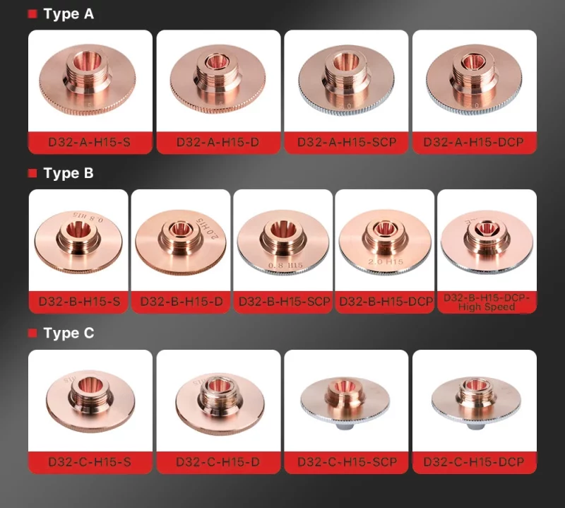 D32-Laser-Nozzles-Product Details 4