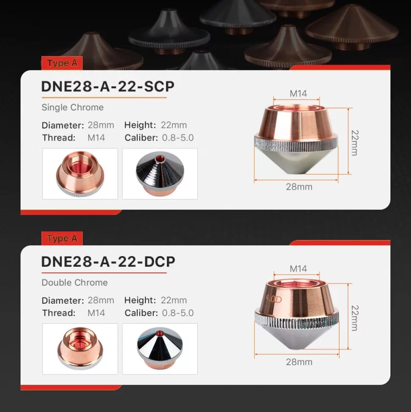 DNE A Type - Product Details 1