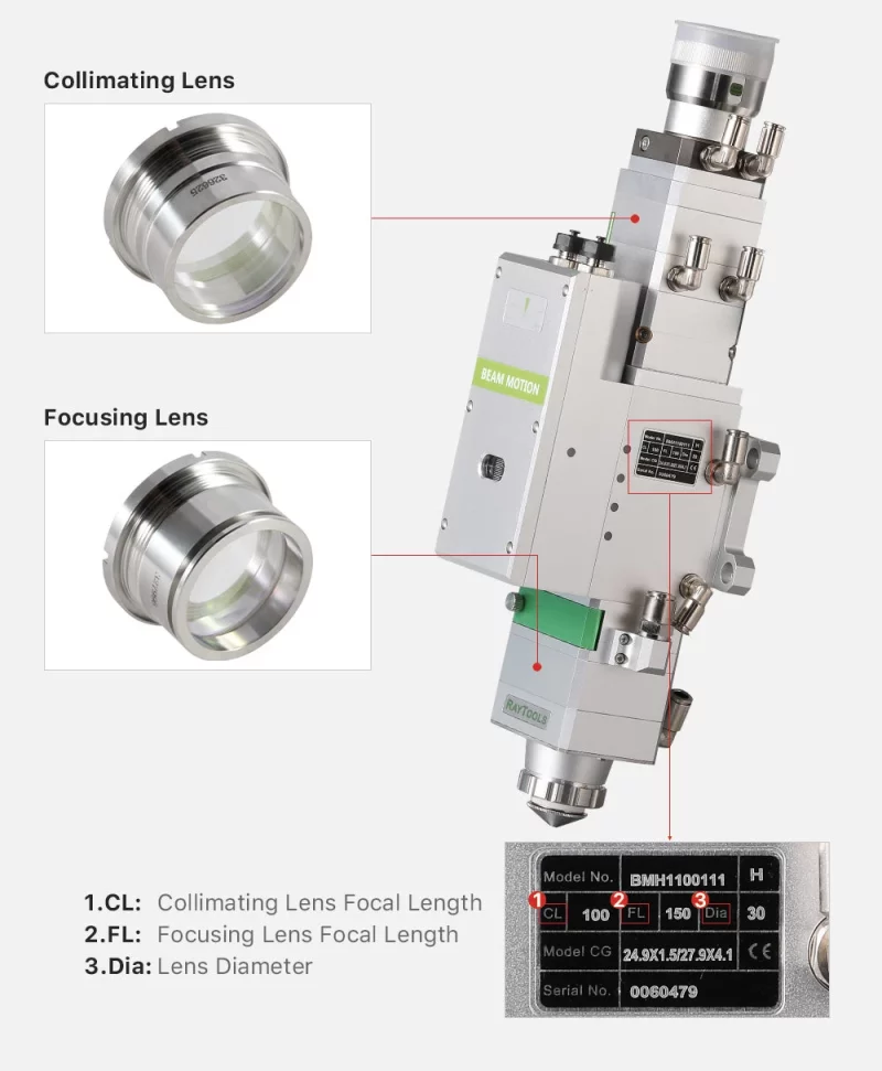 Focusing & Collimating Lens for Raytools BM110 BM111 BT240S - Product Details 5
