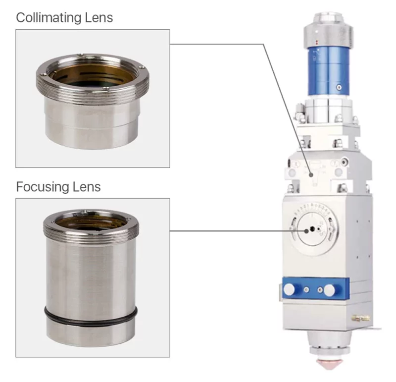 Focusing & Collimating Lens for WSX NC30 NC30B - Product Details 3