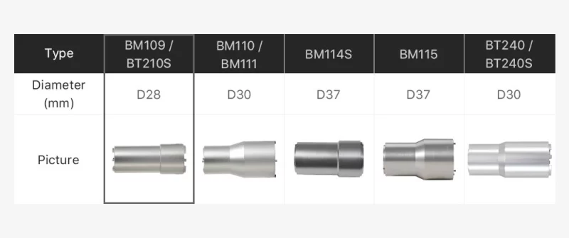 Lens Insertion Tool for Raytool BM109 BT210S - Product Details 3