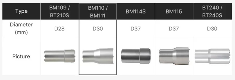 Lens Insertion Tool for Raytool BM110 BM111 - Product Details 4