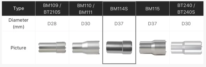 Lens Insertion Tool for Raytool BM114S - Product Details 3