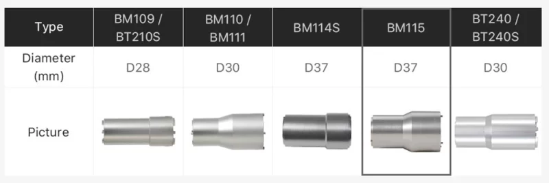 Lens Insertion Tool for Raytool BM115 - Product Details 3