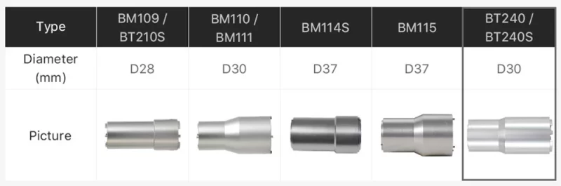 Lens Insertion Tool for Raytool BT240 BT240S - Product Details 4