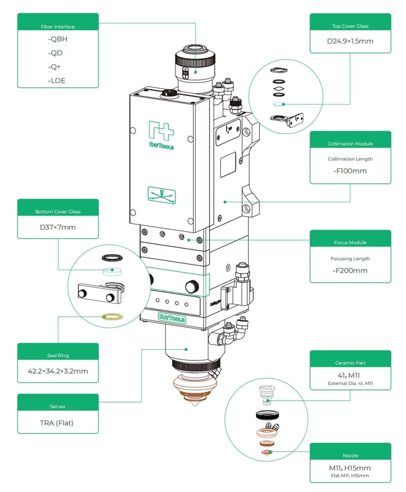 RayTools BS12K - Product Details 4