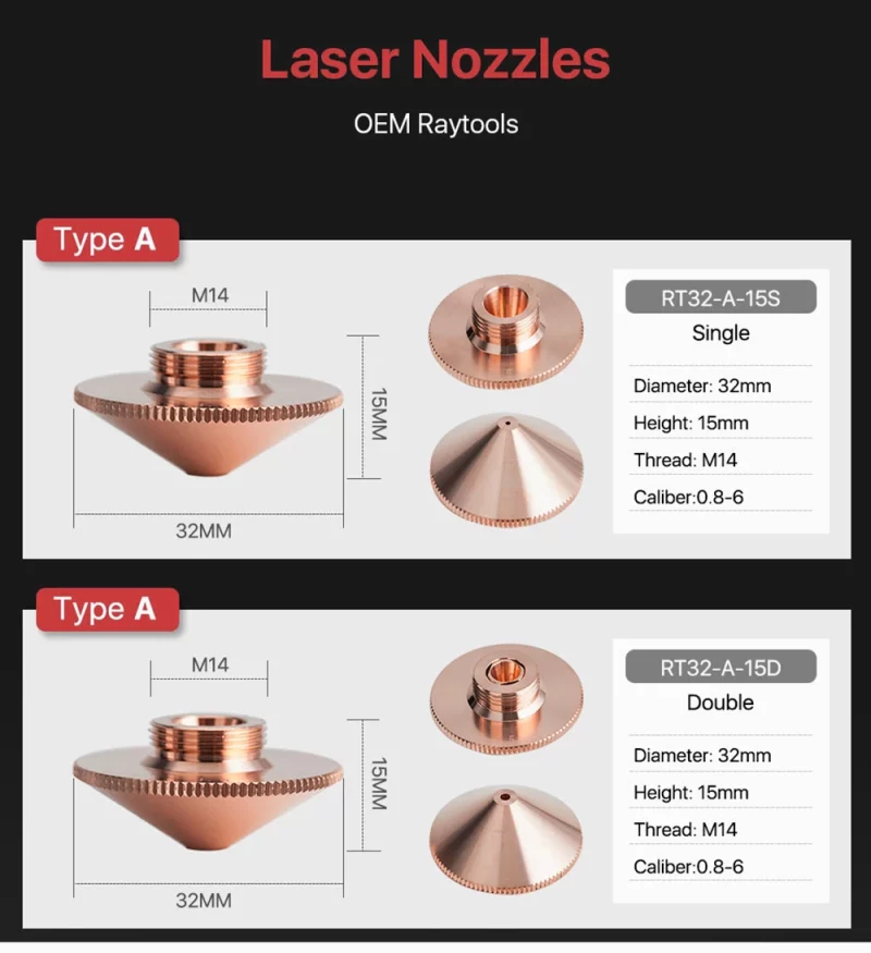 Raytools A Type-Product Details 1