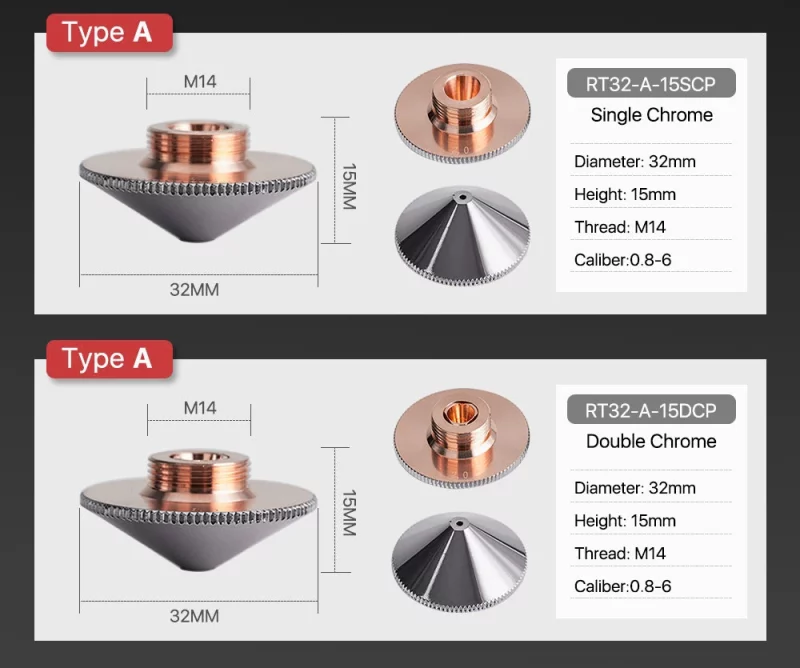 Raytools A Type-Product Details 2