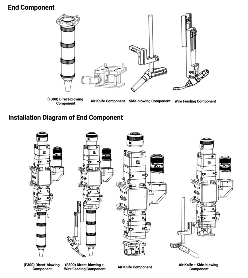 Raytools BW03K - Product Details 2