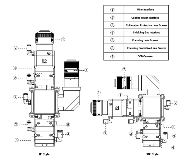 Raytools BW06K Product Details 1