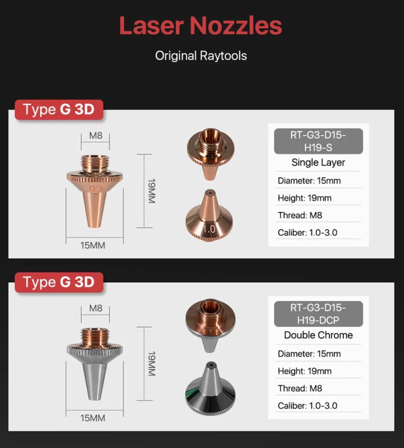 Raytools G Type Product Details 1