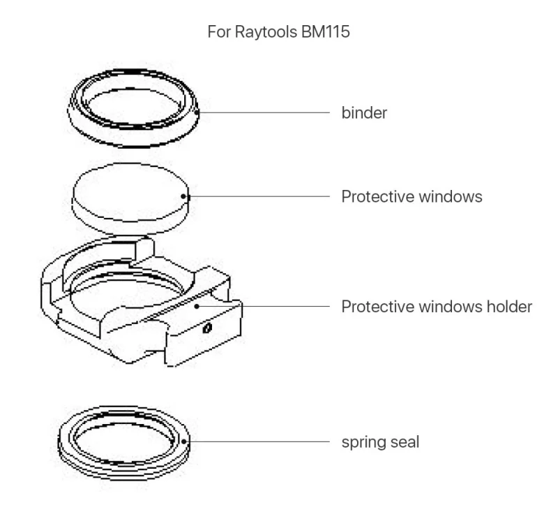 Sealing Rings for Raytools BM115 - Product Details 2