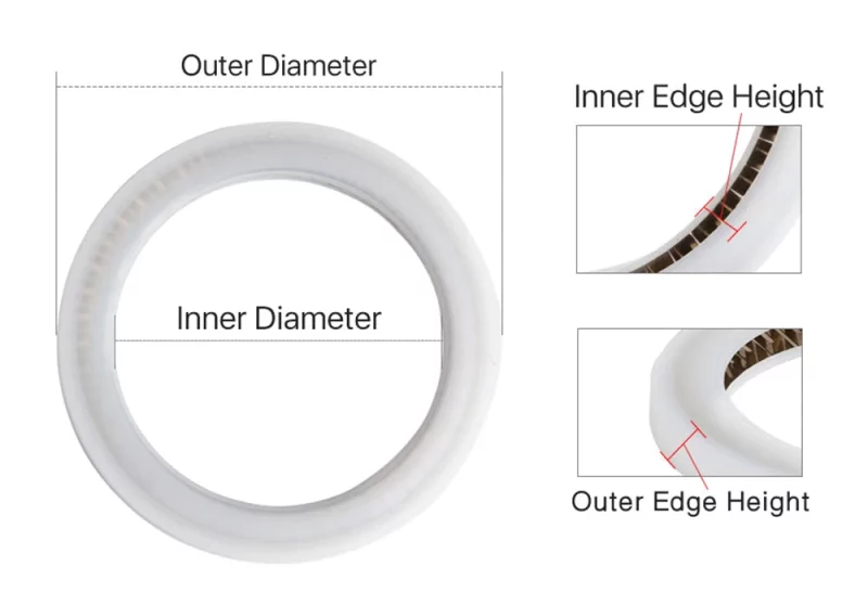 Sealing Rings for Raytools - Product Details 1