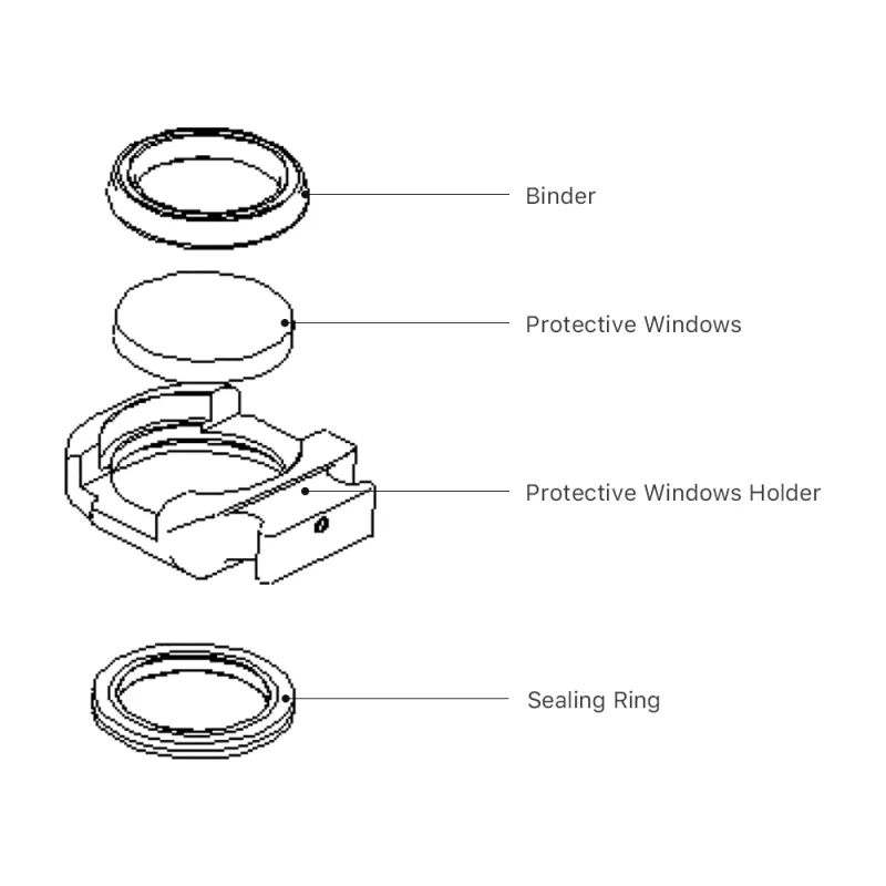 Sealing Rings for Raytools - Product Details 8