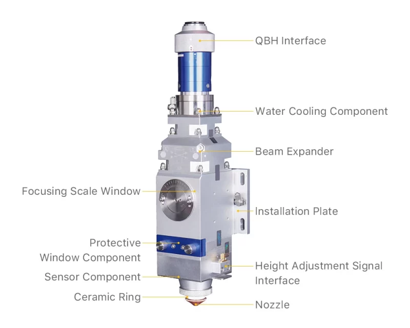 WSX KC15A Product Details 1