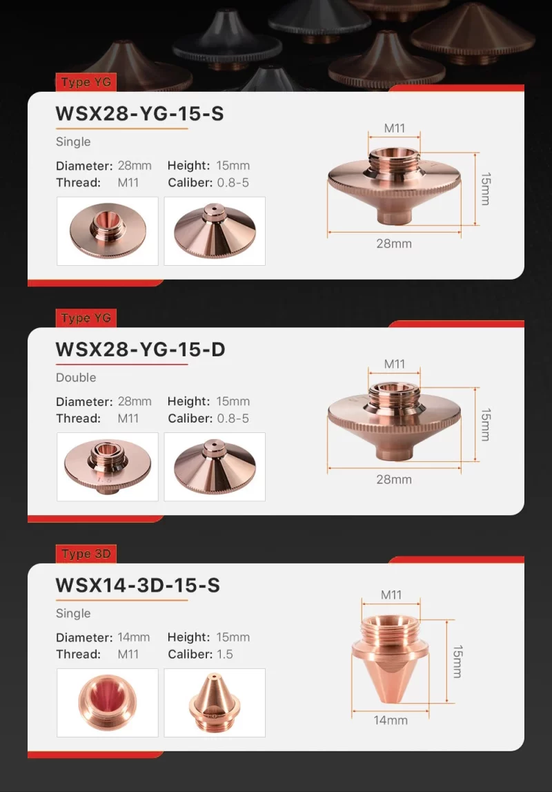 WSX Series Laser Nozzles- Product Details 1